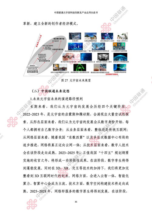 2022中国联通元宇宙科技创新及产业应用白皮书——数字文化创意内容应用服务篇