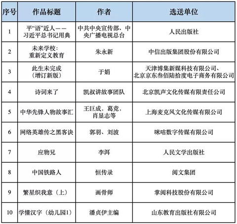 数字时代的文化脉动 杭州“创意天堂”赋能数字文化创意内容应用服务